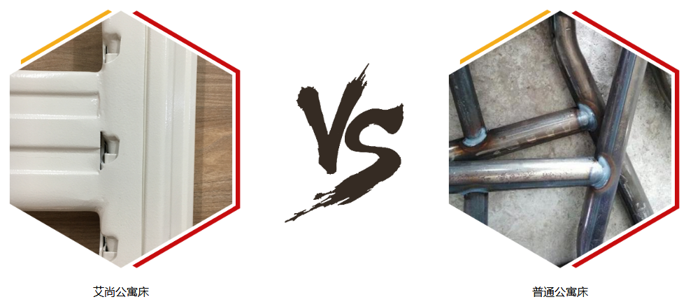 宿舍上下鋪 宿舍上下鋪